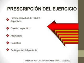 Historia individual de hábitos
deportivos
Objetivo especifico
Alcanzable
Realístico
Participación del paciente
Andersen, RE y Col. Ann Itern Med 1997;127:395:400
PRESCRIPCIÓN DEL EJERCICIO
 