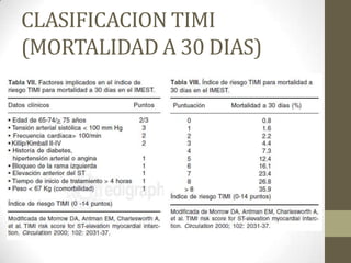 CLASIFICACION TIMI
(MORTALIDAD A 30 DIAS)
 
