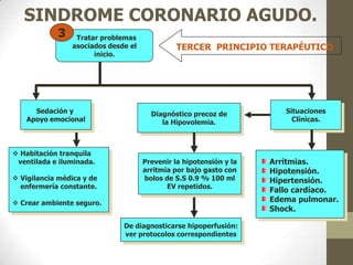 SINDROME CORONARIO AGUDO.
TERCER PRINCIPIO TERAPÉUTICO
Tratar problemas
asociados desde el
inicio.
3
Sedación y
Apoyo emocional
Situaciones
Clínicas.
 Habitación tranquila
ventilada e iluminada.
 Vigilancia médica y de
enfermería constante.
 Crear ambiente seguro.
Diagnóstico precoz de
la Hipovolemia.
Prevenir la hipotensión y la
arritmia por bajo gasto con
bolos de S.S 0.9 % 100 ml
EV repetidos.
De diagnosticarse hipoperfusión:
ver protocolos correspondientes
Arritmias.
Hipotensión.
Hipertensión.
Fallo cardíaco.
Edema pulmonar.
Shock.
 