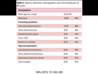 IMAJ 2010; 12: 362–365
 