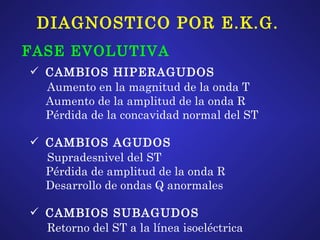 DIAGNOSTICO POR E.K.G. CAMBIOS HIPERAGUDOS Aumento en la magnitud de la onda T Aumento de la amplitud de la onda R Pérdida de la concavidad normal del ST CAMBIOS AGUDOS Supradesnivel del ST Pérdida de amplitud de la onda R Desarrollo de ondas Q anormales CAMBIOS SUBAGUDOS Retorno del ST a la línea isoeléctrica FASE EVOLUTIVA 