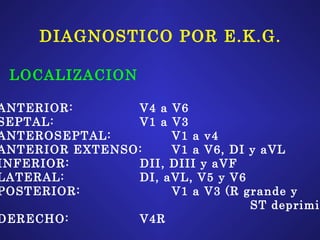 DIAGNOSTICO POR E.K.G. LOCALIZACION ANTERIOR: V4 a V6  SEPTAL: V1 a V3  ANTEROSEPTAL: V1 a v4  ANTERIOR EXTENSO: V1 a V6, DI y aVL INFERIOR: DII, DIII y aVF LATERAL: DI, aVL, V5 y V6  POSTERIOR: V1 a V3 (R grande y ST deprimido) DERECHO: V4R 