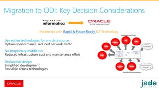Odi Technology Transform Your Data Integration Platform From Informatica To ODI | PPTX