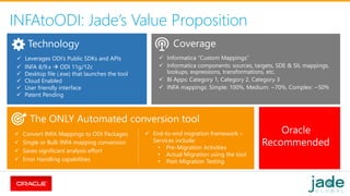 Odi Technology Transform Your Data Integration Platform From Informatica To ODI | PPTX