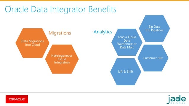 Transform Your Data Integration Platform From Informatica To ODI