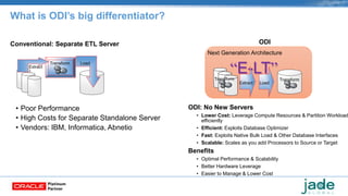 What is ODI’s big differentiator?
Extract
LoadTransform
• Poor Performance
• High Costs for Separate Standalone Server
• Vendors: IBM, Informatica, Abnetio
Conventional: Separate ETL Server
Next Generation Architecture
“E-LT”
LoadExtract
TransformTransform
ODI: No New Servers
• Lower Cost: Leverage Compute Resources & Partition Workload
efficiently
• Efficient: Exploits Database Optimizer
• Fast: Exploits Native Bulk Load & Other Database Interfaces
• Scalable: Scales as you add Processors to Source or Target
Benefits
• Optimal Performance & Scalability
• Better Hardware Leverage
• Easier to Manage & Lower Cost
ODI
 