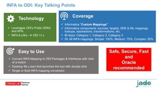 INFA to ODI: Key Talking Points
Technology
 Leverages ODI’s Public SDKs
and APIs
 INFA 8.x/9/x - ODI 11.x
Coverage
 Informatica “Custom Mappings”
 Informatica components: sources, targets, SDE & SIL mappings,
lookups, expressions, transformations, etc.
 BI Apps: Category 1, Category 2, Category 3
 DI: All INFA mappings: Simple: 100%, Medium: 70%, Complex: 50%
Easy to Use
 Convert INFA Mapping to ODI Packages & Interfaces with click
of a button
 Desktop file (.exe) that launches the tool with double-click
 Single or Bulk INFA mapping conversion
 