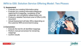 INFA to ODI: Solution Service Offering Model: Two Phases
1) Assessment:
• Evaluate your existing Informatica setup
• Evaluate your existing Informatica Mappings
capturing # of mappings, complexity of the
mappings, and complexity categorization etc.
• Produce a detailed Technical Level of Effort (LOE)
document
• Actual Assessment will take 40hrs depending on
the customer INFA environment & setup
2) Conversion:
• Execute the tool for all identified mappings
• Perform manual conversion for remaining
mappings
• Confirm results
 