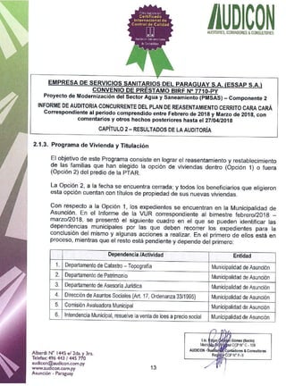 Inf aud conc pre feb mar18