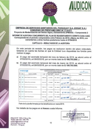 Inf aud conc pre feb mar18