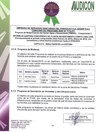 Inf aud conc pre feb mar18