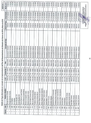 Inf aud conc pre feb mar18