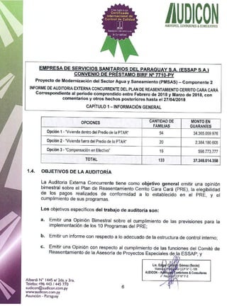 Inf aud conc pre feb mar18