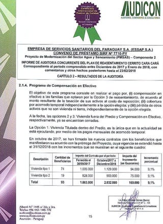 Inf audit conc_pre_dic2017_ene2018