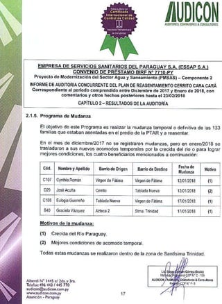 Inf audit conc_pre_dic2017_ene2018