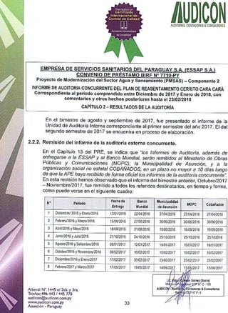 Inf audit conc_pre_dic2017_ene2018