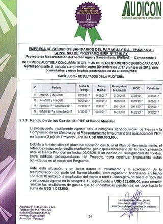 Inf audit conc_pre_dic2017_ene2018