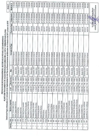 Inf audit conc_pre_dic2017_ene2018