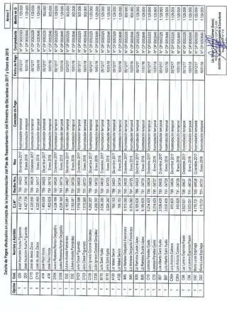 Inf audit conc_pre_dic2017_ene2018