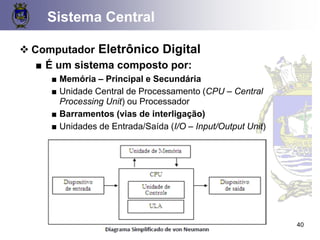 40
❖ Computador Eletrônico Digital
■ É um sistema composto por:
■ Memória – Principal e Secundária
■ Unidade Central de Processamento (CPU – Central
Processing Unit) ou Processador
■ Barramentos (vias de interligação)
■ Unidades de Entrada/Saída (I/O – Input/Output Unit)
Sistema Central
 