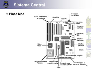 42
❖ Placa Mãe
Sistema Central
 