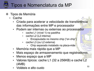 53
❖ Tipos de Memória
• Cache
• Criada para acelerar a velocidade de transferência
das informações entre MP e processador
• Podem ser internas ou externas ao processador
• cache L1 (nível 1) na pastilha
• cache L2 (L2 interna)
• Encapsulada no mesmo chip (“on chip”)
• cache L3 (ou L2 externa)
• Chip separado instalado na placa-mãe
• Memória mais rápida que a MP
• Mais espaço de armazenamento que registradores
• Menos espaço que a MP
• Valores típicos: cache L1 (32 a 256KB) e cache L2
(4MB)
• Voláteis e alto custo
Tipos e Nomenclatura da MP
 