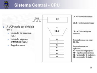 Sistema Central - CPU
56
 