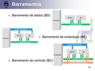 Barramentos
❖ Barramento de dados (BD)
❖ Barramento de endereços (BE)
❖ Barramento de controle (BC)
62
 