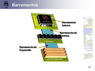 Barramentos
64
 