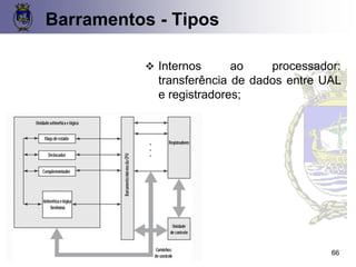 Barramentos - Tipos
❖ Internos ao processador:
transferência de dados entre UAL
e registradores;
66
 