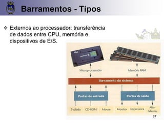 Barramentos - Tipos
❖ Externos ao processador: transferência
de dados entre CPU, memória e
dispositivos de E/S.
67
 
