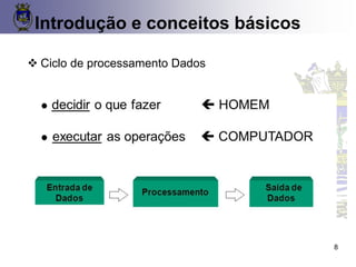 Introdução e conceitos básicos
❖ Ciclo de processamento Dados
8
 
