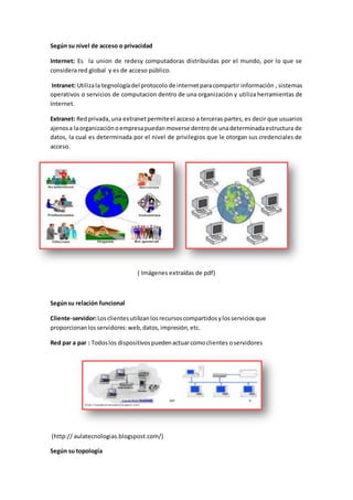Según su nivel de acceso o privacidad
Internet: Es la union de redesy computadoras distribuidas por el mundo, por lo que se
considera red global y es de acceso público.
Intranet: Utilizala tegnologíadel protocolo de internetparacompartir información , sistemas
operativos o servicios de computacion dentro de una organización y utiliza herramientas de
Internet.
Extranet: Redprivada,una extranetpermiteel acceso a terceras partes, es decir que usuarios
ajenosa laorganizaciónoempresapuedanmoverse dentrode unadeterminadaestructura de
datos, la cual es determinada por el nivel de privilegios que le otorgan sus credenciales de
acceso.
( Imágenes extraídas de pdf)
Segúnsu relación funcional
Cliente-servidor:Losclientesutilizanlosrecursoscompartidosylosserviciosque
proporcionanlosservidores:web,datos,impresión,etc.
Red par a par : Todoslos dispositivospuedenactuarcomoclientes oservidores
(http:// aulatecnologias.blogspost.com/)
Según su topología
 