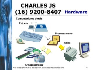 Mini-curso: Informática Básica/www.chservisos.meshfriends.com Computadores atuais Hardware Entrada Processamento Armazenamento Saída CPU CPU 