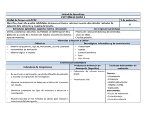 Unidad de Aprendizaje
PROYECTO DE DISEÑO II
Unidad de Competencia Nº 02 % de evaluación
Identifica, desarrolla y aplica habilidades, destrezas, actitudes, valores en cuantoa los métodos y cálculos de
selección de la población y muestra del estudio.
30
Estructuras epistémicas (aspectos teórico conceptual) Estrategias de Aprendizaje
Define, caracteriza y desarrolla los métodos de identificación de la
población y cálculo de la muestra del estudio, así como los distintos
tipos de muestreo.
-Proyección y discusión didáctica de contenidos.
- Lluvia de ideas.
-Círculos grupales.
Materiales y Recursos a Utilizar
Didácticos Tecnológicos, informáticos y de comunicación
 Material de papelería, lápices, marcadores, pizarra y borrador.
 Instrumentos de evaluación
 Material digital e impreso
 Video Beam
 Laptop
 Correo Electrónico
 Foro
 Aula Virtual.
Evidencias de Desempeño
Indicadores de Competencia
Productos o evidencias de
desempeño (Sugeridos)
Técnicas e Instrumentos de
evaluación
 Es asertivoenlaparticipaciónparala identificaciónde población
y muestra en un proyecto de investigación.
 Organiza correctamente los datos para el cálculo de la muestra
del estudio.
 Identifica claramente los tipos de muestreo a aplicar en la
investigación.
 Muestra facilidad en los métodos de cálculo para realizar el
muestreo de la investigación.
 Elaboración de informe escrito
grupal.
 Presentación oral.
Técnicas
- Observación
- Entrevista
- Análisis documental
- Informe escrito.
- Exposición.
Instrumentos
- Escala de estimación
- Lista de cotejo
- Lista de asistencia
 