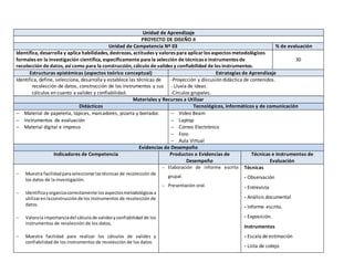 Unidad de Aprendizaje
PROYECTO DE DISEÑO II
Unidad de Competencia Nº 03 % de evaluación
Identifica, desarrolla y aplica habilidades, destrezas, actitudes y valores para aplicarlos aspectos metodológicos
formales en la investigación científica, específicamente para la selección de técnicas e instrumentos de
recolección de datos, así como para la construcción, cálculo de validez y confiabilidad de los instrumentos.
30
Estructuras epistémicas (aspectos teórico conceptual) Estrategias de Aprendizaje
Identifica, define, selecciona, desarrolla y establece las técnicas de
recolección de datos, construcción de los instrumentos y sus
cálculos en cuanto a validez y confiabilidad.
-Proyección y discusión didáctica de contenidos.
- Lluvia de ideas.
-Círculos grupales.
Materiales y Recursos a Utilizar
Didácticos Tecnológicos, informáticos y de comunicación
 Material de papelería, lápices, marcadores, pizarra y borrador.
 Instrumentos de evaluación
 Material digital e impreso
 Video Beam
 Laptop
 Correo Electrónico
 Foro
 Aula Virtual
Evidencias de Desempeño
Indicadores de Competencia Productos o Evidencias de
Desempeño
Técnicas e Instrumentos de
Evaluación
 Muestra facilidadparaseleccionarlastécnicas de recolección de
los datos de la investigación.
 Identificayorganizacorrectamente losaspectosmetodológicosa
utilizarenlaconstrucciónde los instrumentos de recolección de
datos.
 Valorala importanciadel cálculode validezyconfiabilidad de los
instrumentos de recolección de los datos.
 Muestra facilidad para realizar los cálculos de validez y
confiabilidad de los instrumentos de recolección de los datos.
 Elaboración de informe escrito
grupal.
 Presentación oral.
Técnicas
- Observación
- Entrevista
- Análisis documental
- Informe escrito.
- Exposición.
Instrumentos
- Escala de estimación
- Lista de cotejo
 