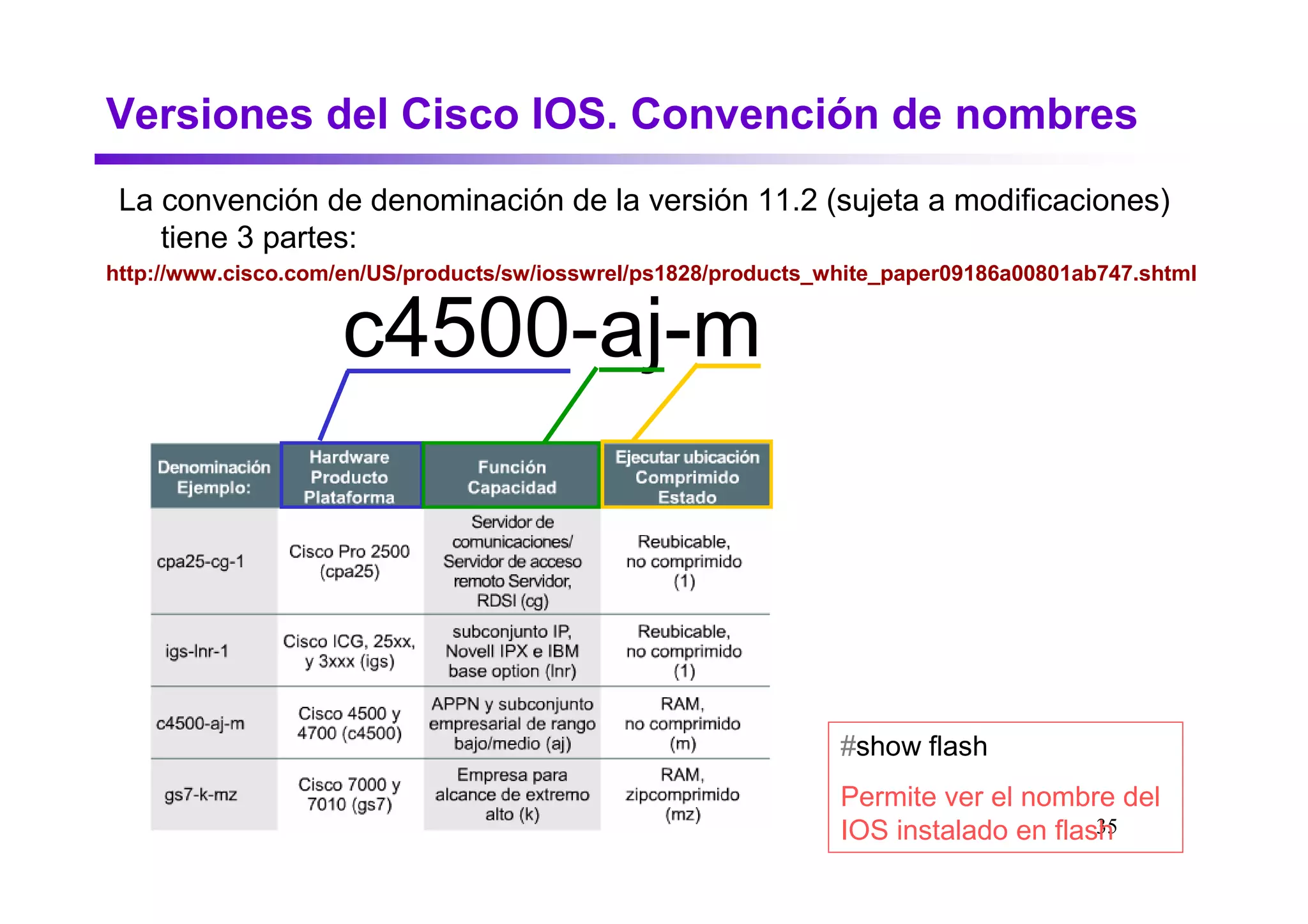 Versiones del Cisco IOS. Convención de nombres
 La convención de denominación de la versión 11.2 (sujeta a modificaciones)
    tiene 3 partes:
http://www.cisco.com/en/US/products/sw/iosswrel/ps1828/products_white_paper09186a00801ab747.shtml


                     c4500-aj-m



                                                                 #show flash
                                                                 Permite ver el nombre del
                                                                                      35
                                                                 IOS instalado en flash
 