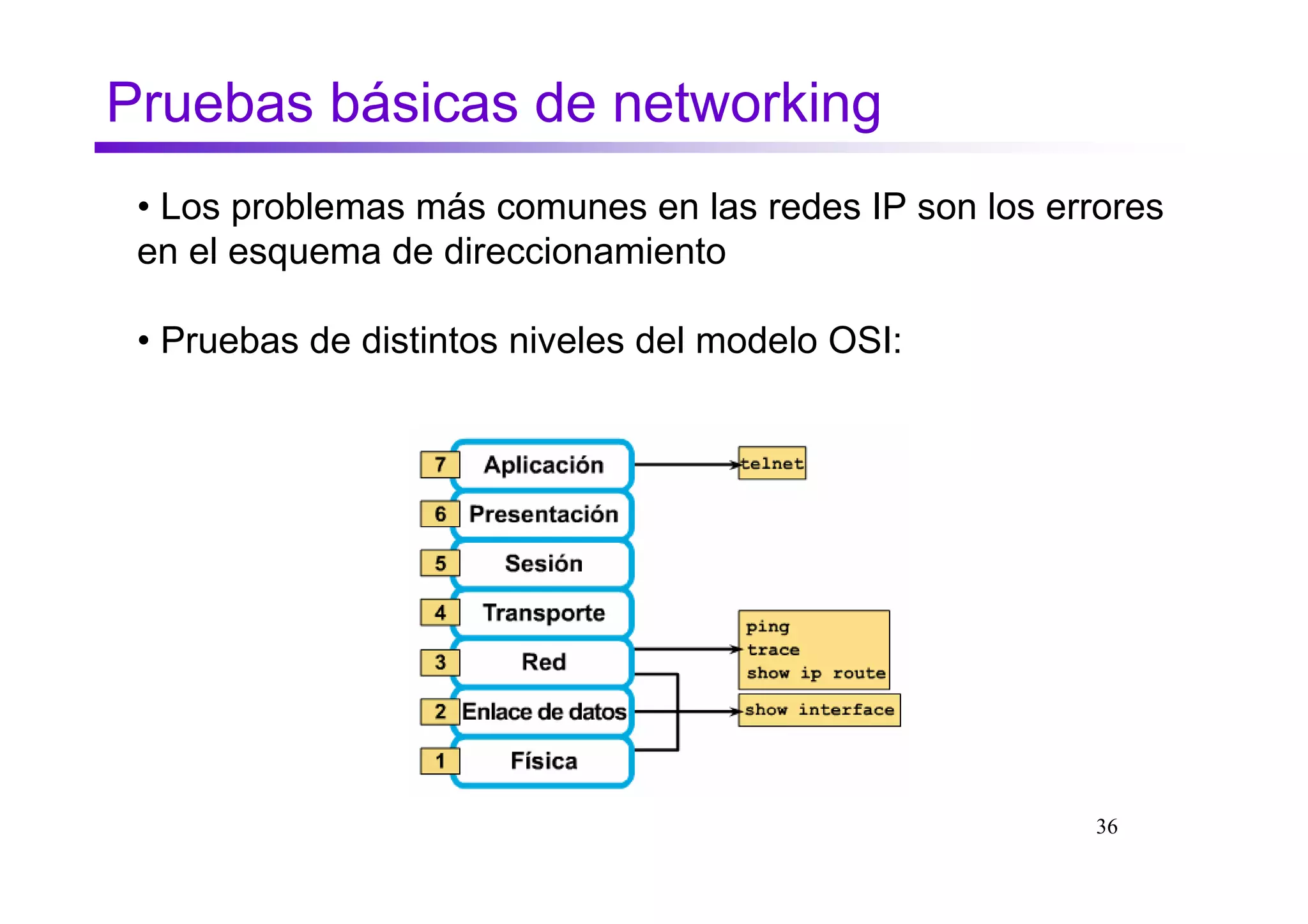 Pruebas básicas de networking
 • Los problemas más comunes en las redes IP son los errores
 en el esquema de direccionamiento

 • Pruebas de distintos niveles del modelo OSI:




                                                        36
 