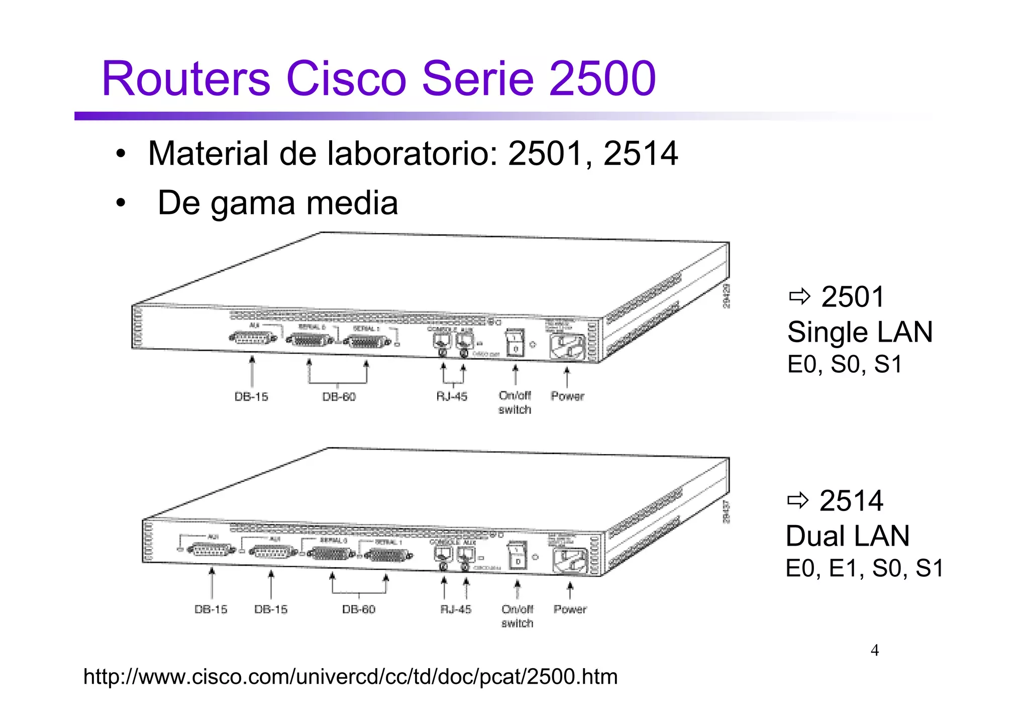 Routers Cisco Serie 2500
   • Material de laboratorio: 2501, 2514
   • De gama media

                                                           2501
                                                        Single LAN
                                                        E0, S0, S1




                                                          2514
                                                        Dual LAN
                                                        E0, E1, S0, S1


                                                               4
http://www.cisco.com/univercd/cc/td/doc/pcat/2500.htm
 