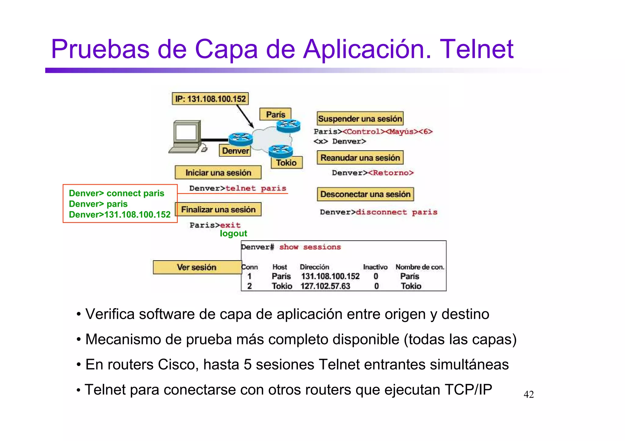 Pruebas de Capa de Aplicación. Telnet




 Denver> connect paris
 Denver> paris
 Denver>131.108.100.152

                          logout




  • Verifica software de capa de aplicación entre origen y destino
  • Mecanismo de prueba más completo disponible (todas las capas)
  • En routers Cisco, hasta 5 sesiones Telnet entrantes simultáneas
  • Telnet para conectarse con otros routers que ejecutan TCP/IP      42
 