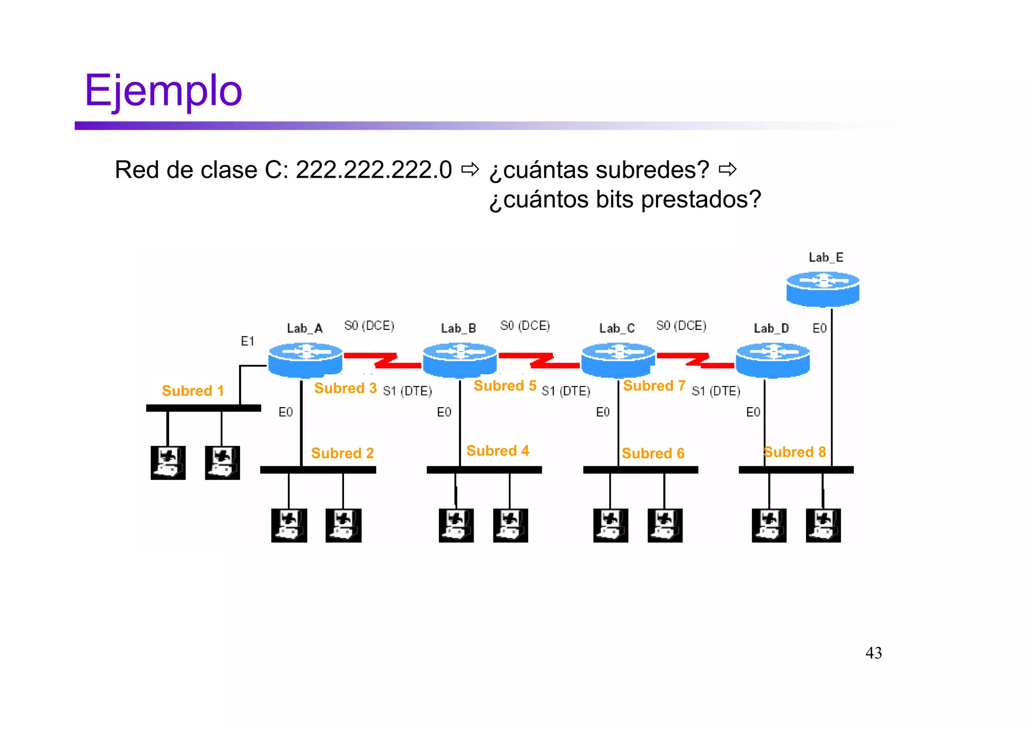 Ejemplo
 Red de clase C: 222.222.222.0     ¿cuántas subredes?
                                   ¿cuántos bits prestados?




     Subred 1     Subred 3       Subred 5     Subred 7



                 Subred 2        Subred 4     Subred 6        Subred 8




                                                                         43
 