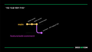 comment - 서버 로직 생성
oldest commit
oldest commit
commit (main)
comment - API endpoint 생성
main
feature/add-comment
“댓글 기능을 만들...