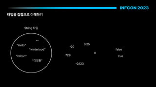 타입을 집합으로 이해하기
-
20
729
0.25
-
0.123
Hello
infcon
winterlood
이정환
0
true
false
String 타입
 