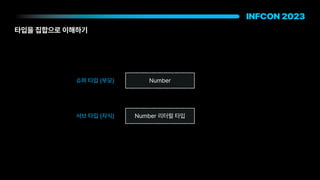 타입을 집합으로 이해하기
슈퍼 타입 부모
서브 타입 자식
Number
Number 리터럴 타입
 