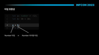 타입 호환성
Number 타입 Number 리터럴 타입
<
 