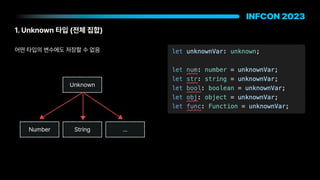 1. Unknown 타입 전체 집합
Unknown
Number String …
어떤 타입의 변수에도 저장할 수 없음
 