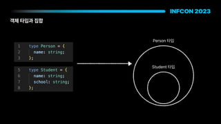 객체 타입과 집합
Person 타입
Student 타입
 