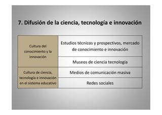 7. Difusión de la ciencia, tecnología e innovación 
Estudios técnicos y prospectivos, mercado 
Cultura del 
conocimiento y la 
innovación 
de conocimiento e innovación 
Museos de ciencia tecnología 
Cultura de ciencia, 
tecnología e innovación 
en Medios de comunicación masiva 
el sistema educativo 
Redes sociales 
 