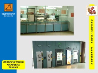 ŠOLSKI CENTER Novo mesto GRADBENI TEHNIK GRADBENA TEHNICA ORGANIZIRANA PREHRANA 