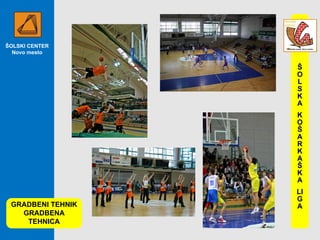 ŠOLSKI CENTER Novo mesto GRADBENI TEHNIK GRADBENA TEHNICA ŠOLSKA KOŠARKAŠKA LIGA 
